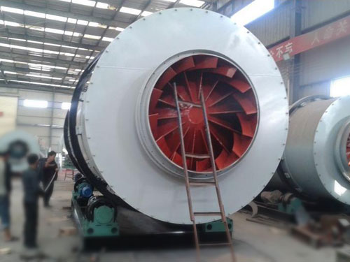 滾筒三筒烘干機